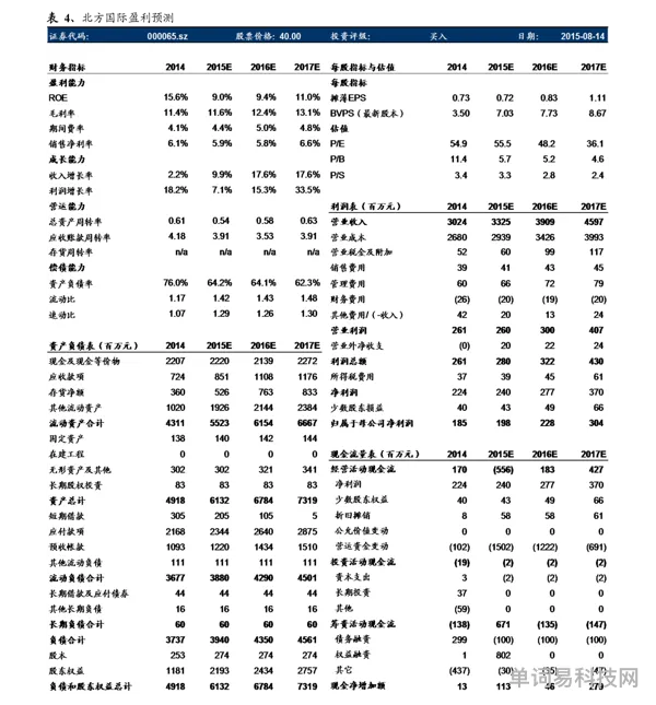 商务笔记本电脑排行榜前十名(目前口碑最好的笔记本)