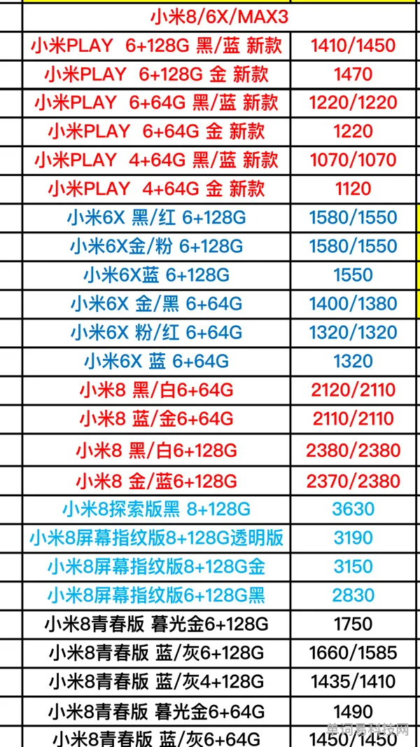 荣耀手机大全价格表(honor手机价格及图片)