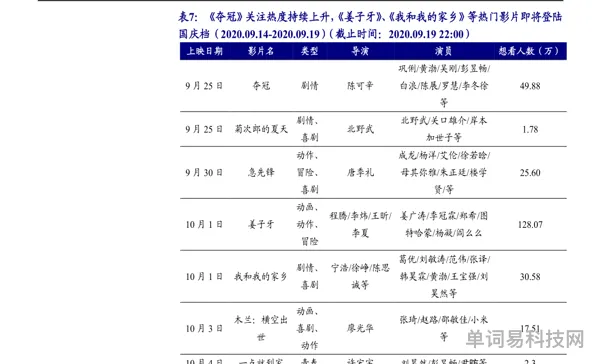 5000元配置电脑清单i7(2019办公电脑配置推荐)