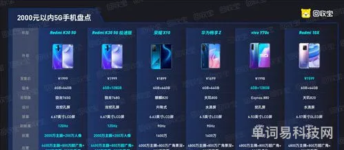 骁龙麒麟天玑哪个好(手机处理器排名最新排行榜)