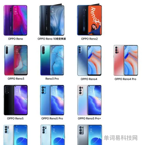 盘点Reno系列机型发展史(reno一共几个系列)