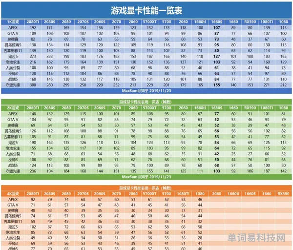 i59400f装机清单(i59400f搭配什么主板)