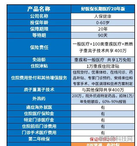 2023年值得购买的十款投影仪(便宜的投影仪能不能买)