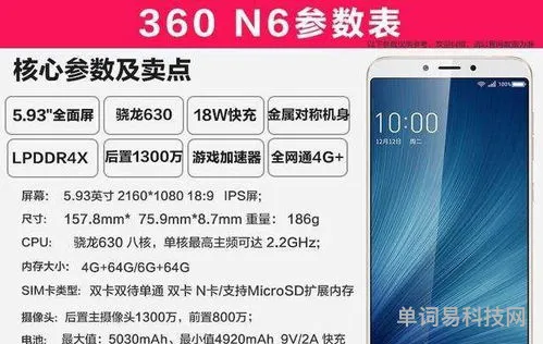 4款性能强价格良心(哪一款手机性能最好)