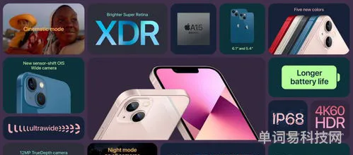 iPhone13系列手机价格(iphone12大概多少钱)