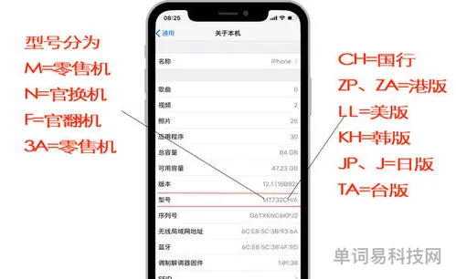 iPhone手机真伪鉴别方法(手机验真伪最简单方法)
