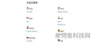 iPhone先买后付服务的操作指导(先用后付能不能买手机)