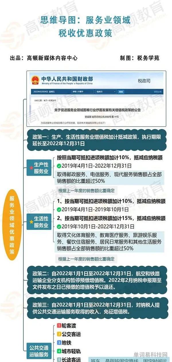 网易2022年纳税(网易财务报表分析2022)
