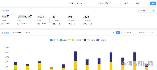 笔记本电脑市场份额(全球电脑销量排名前十名)