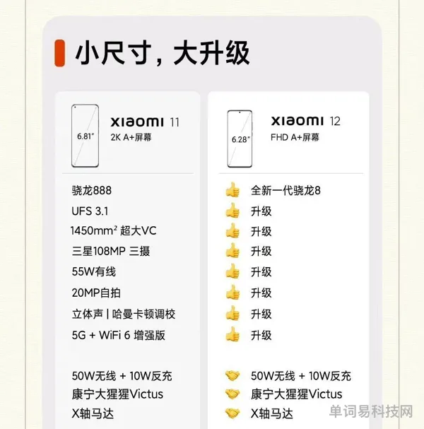 小米每年交税多少钱(多少钱需要纳税一个亿)