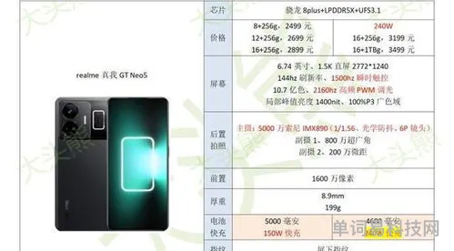 2023手机性能排行榜(中国销量最好的手机排名)