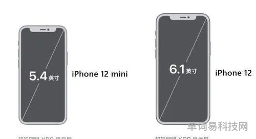 iPhone12mini怎么样(苹果12mini值得入手吗)